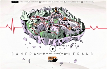 Canfranc-Canfranc